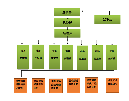 1691378212226.png 1691378212226.png